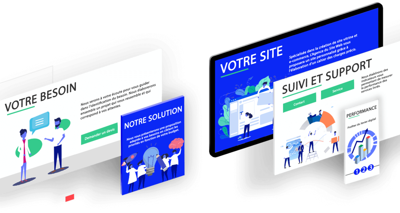 Agence Du Site Web I Création De Site Internet Et Transformation Digitale